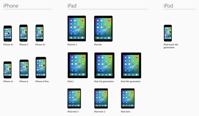 Dispositivos compatibles con iOS 9