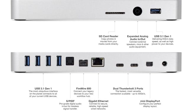 Thunderbolt 3 dock para MacBook Pro