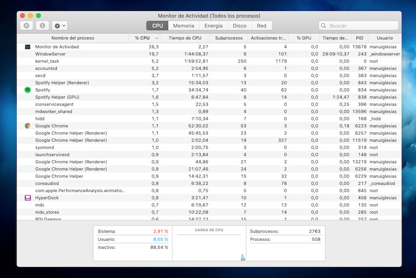 Pestaña CPU del Monitor de Actividad de macOS