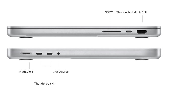 Nuevos puertos en los MacBook Pro 2021